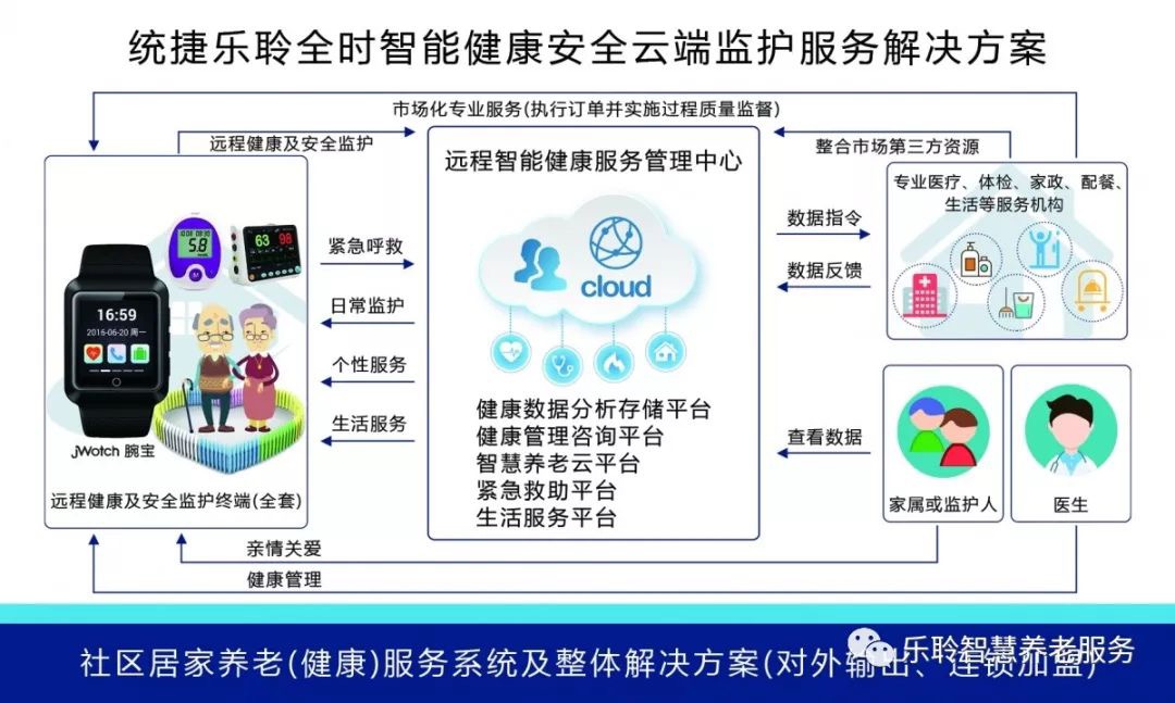 j9国际站(中国)集团官网