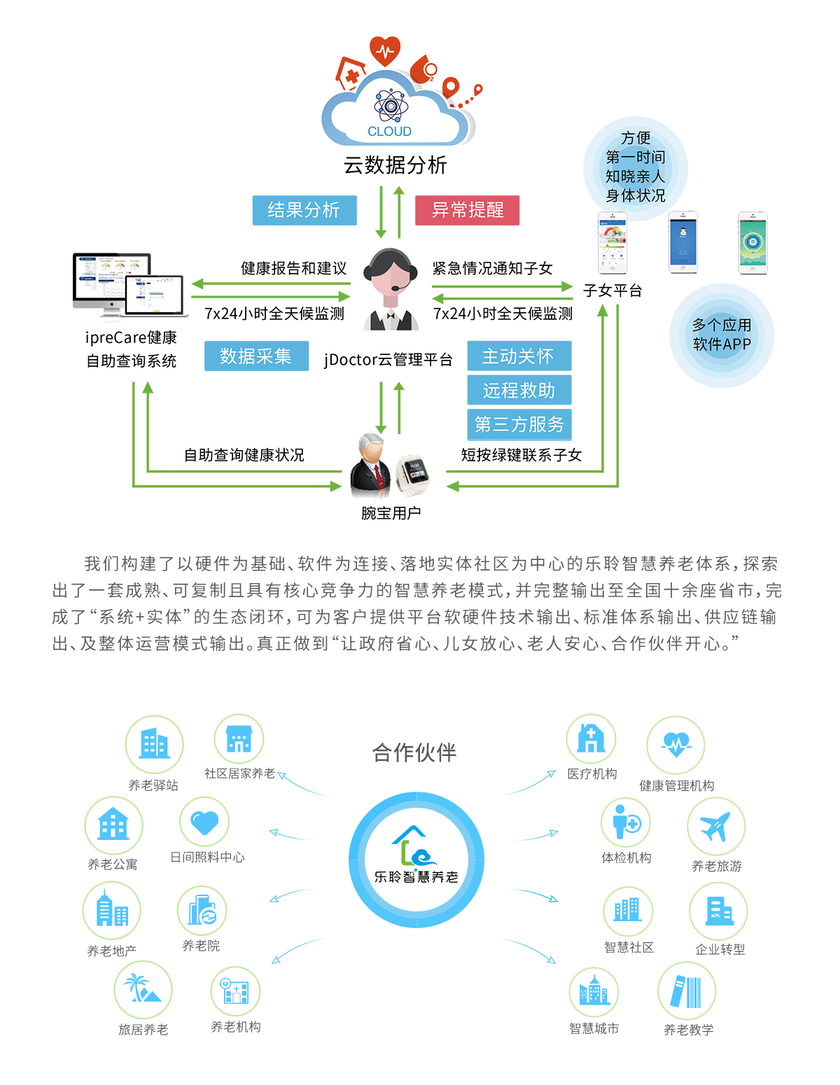 j9国际站(中国)集团官网