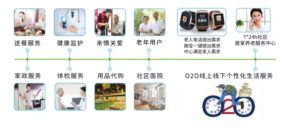 j9国际站(中国)集团官网