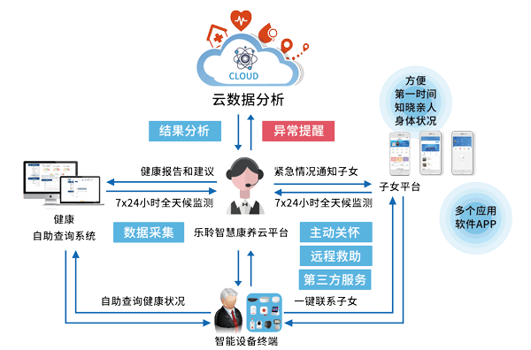 j9国际站(中国)集团官网