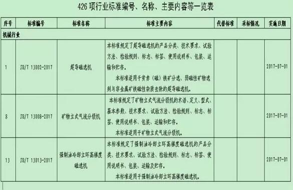 ym亚美体育app官网(中国游)首页入口