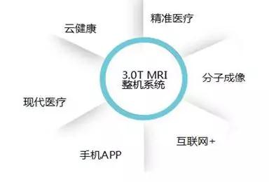 ym亚美体育app官网(中国游)首页入口