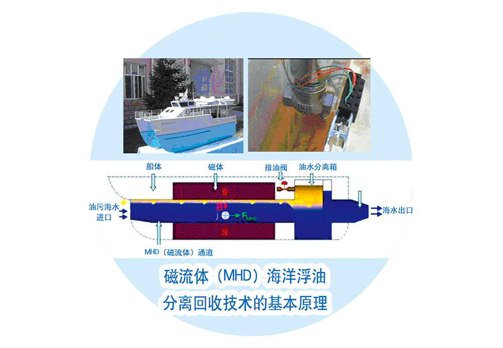 ym亚美体育app官网(中国游)首页入口