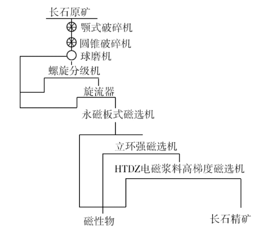 微信截图_20210708095725.png