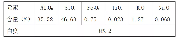 微信截图_20210708095617.png