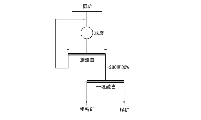 微信截图_20211030093742.png