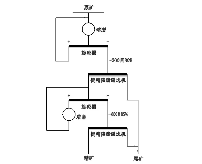 微信截图_20211030093806.png